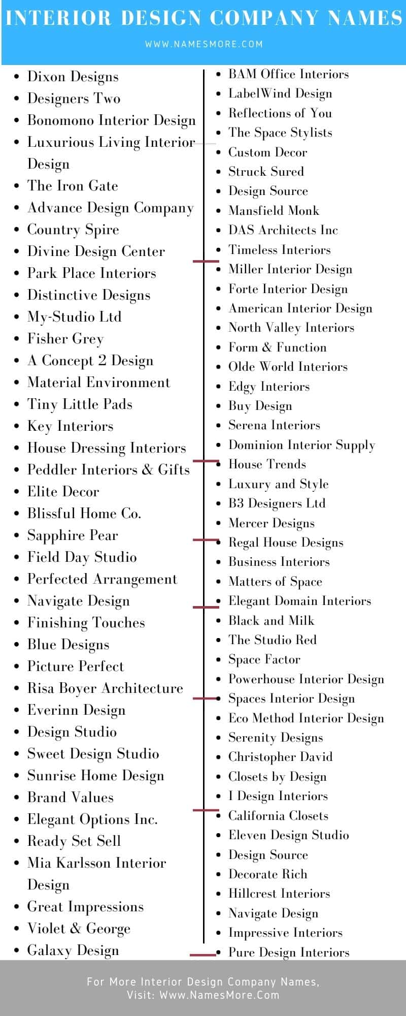 2600+ Interior Design Company Names [Catchy & Unique] List Infographic
