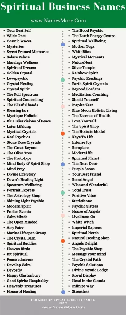 990+ Spiritual Business Names [Ultimate Idea] List Infographic