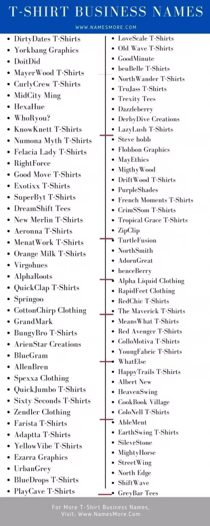 900+ T-Shirt Business Names & Company Names [Best Guide] List Infographic