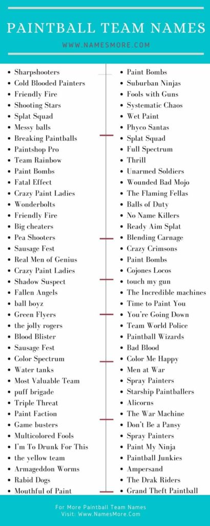 Paintball Team Names [2024: Best, Funny, Cool & Unique] List Infographic