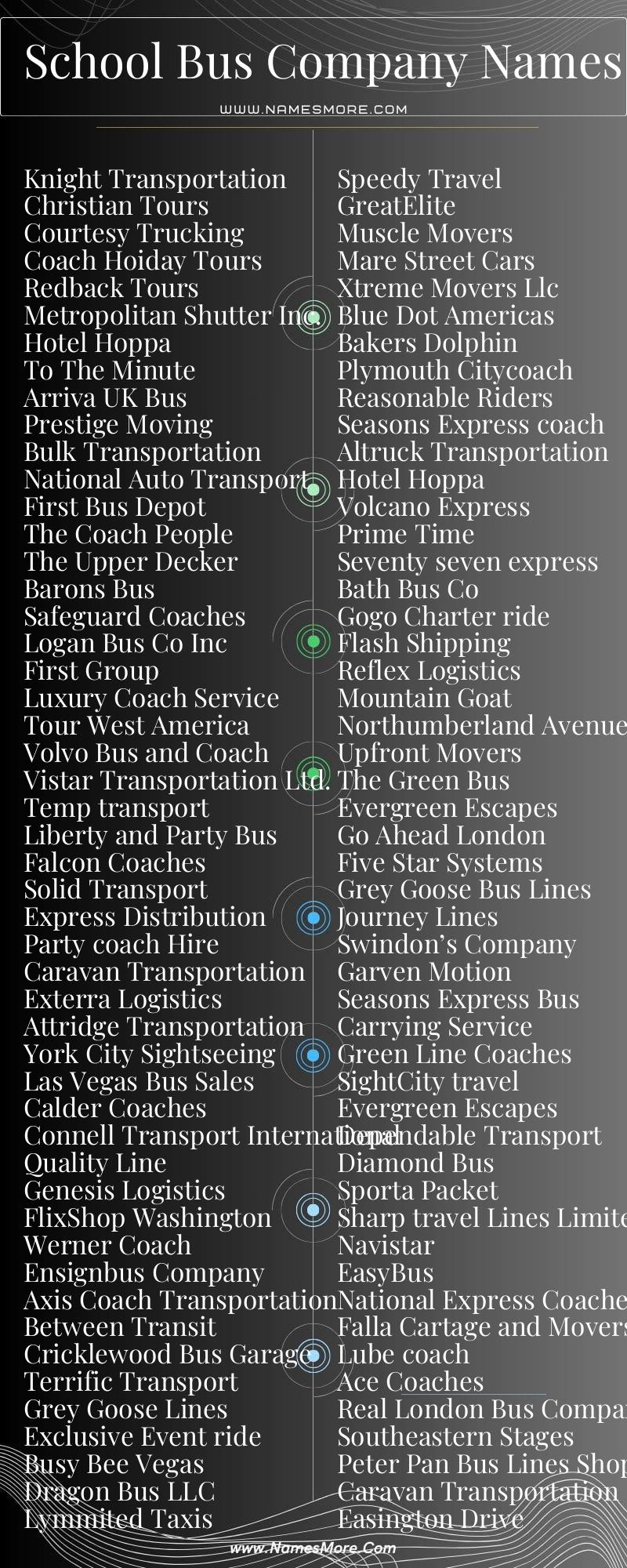 1600+ School Bus Company Names (Creative & Unique List Infographic
