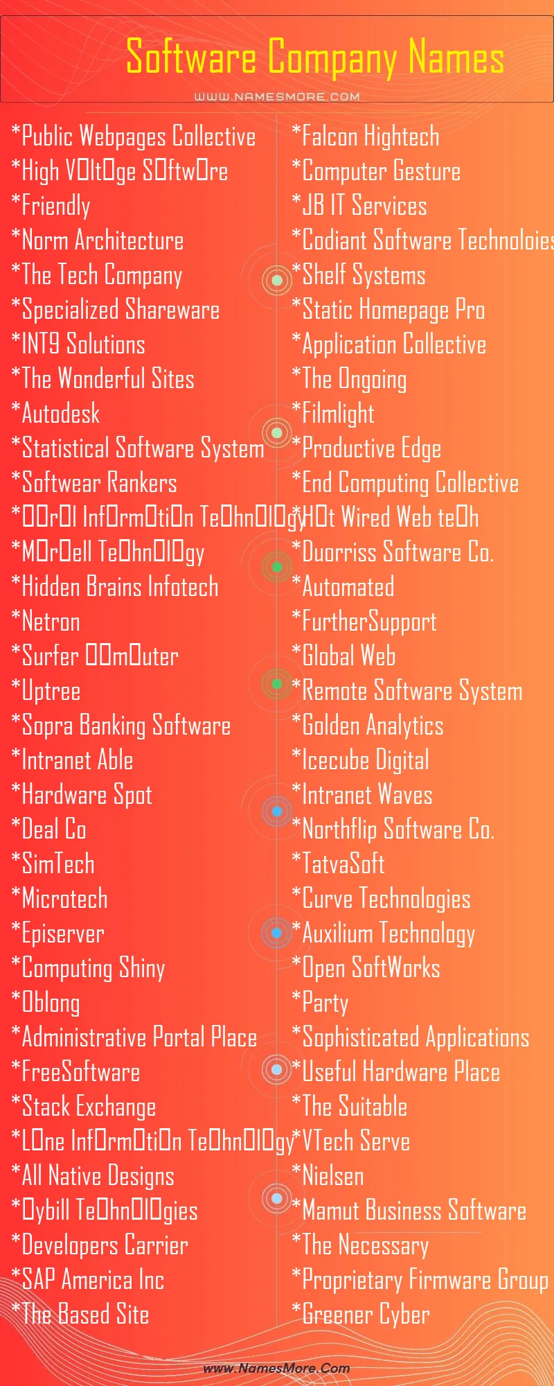 Software Company Names List Infographic