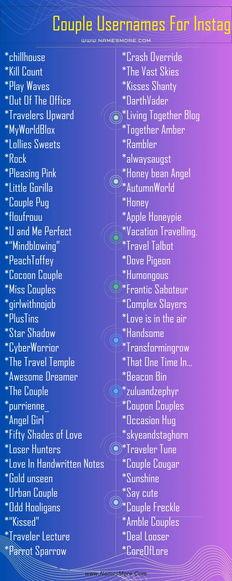 Couple Usernames For Instagram List Infographic
