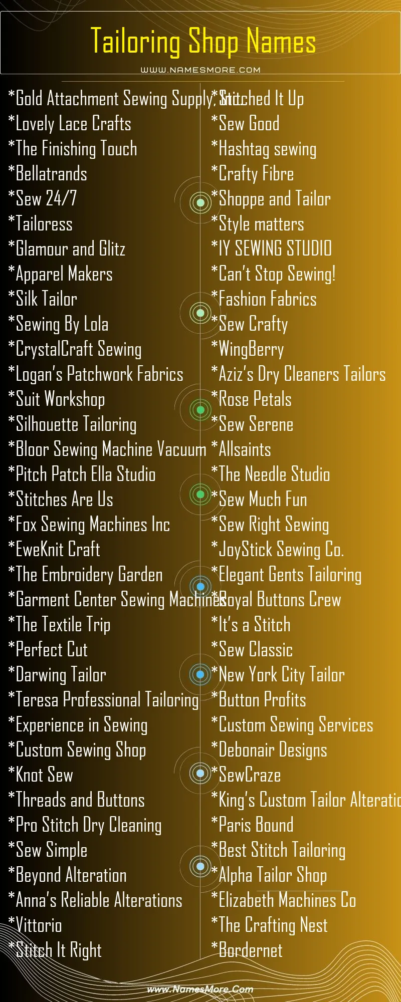 Tailoring Shop Names List Infographic
