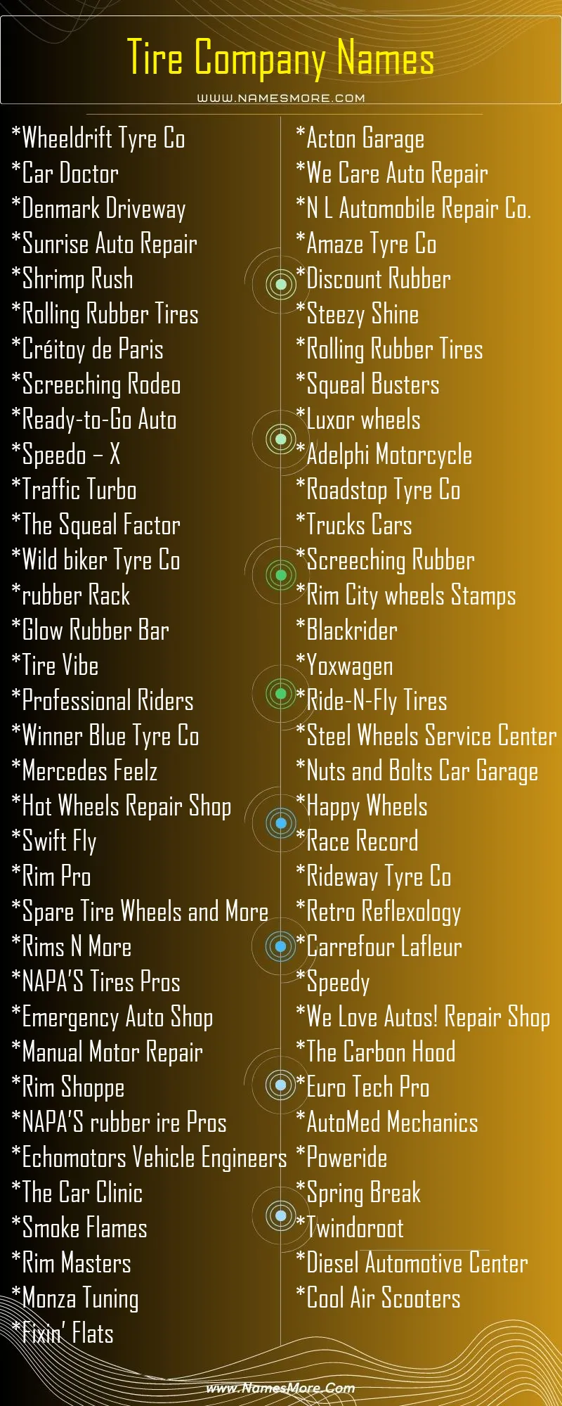 Tire Company Names List Infographic