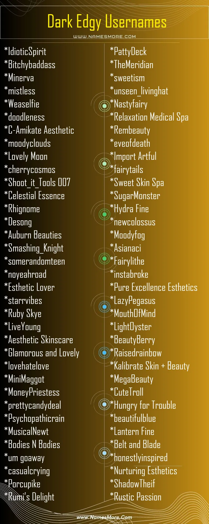Dark Edgy Usernames List Infographic