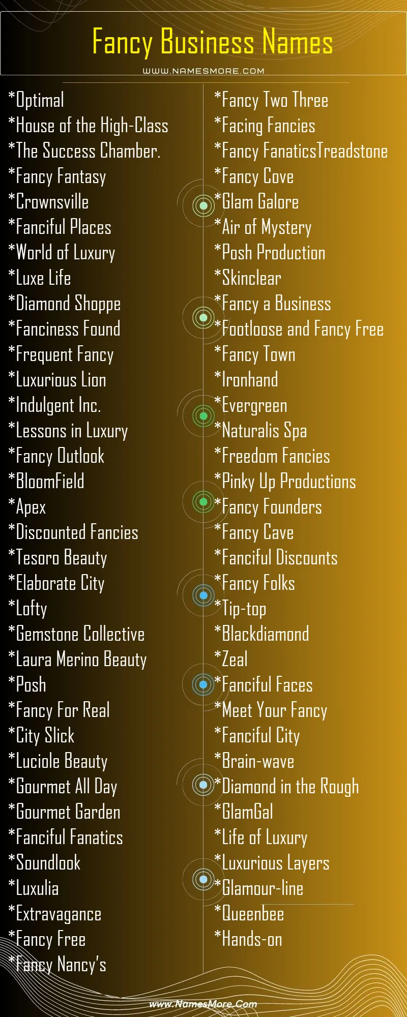 Fancy Business Names List Infographic