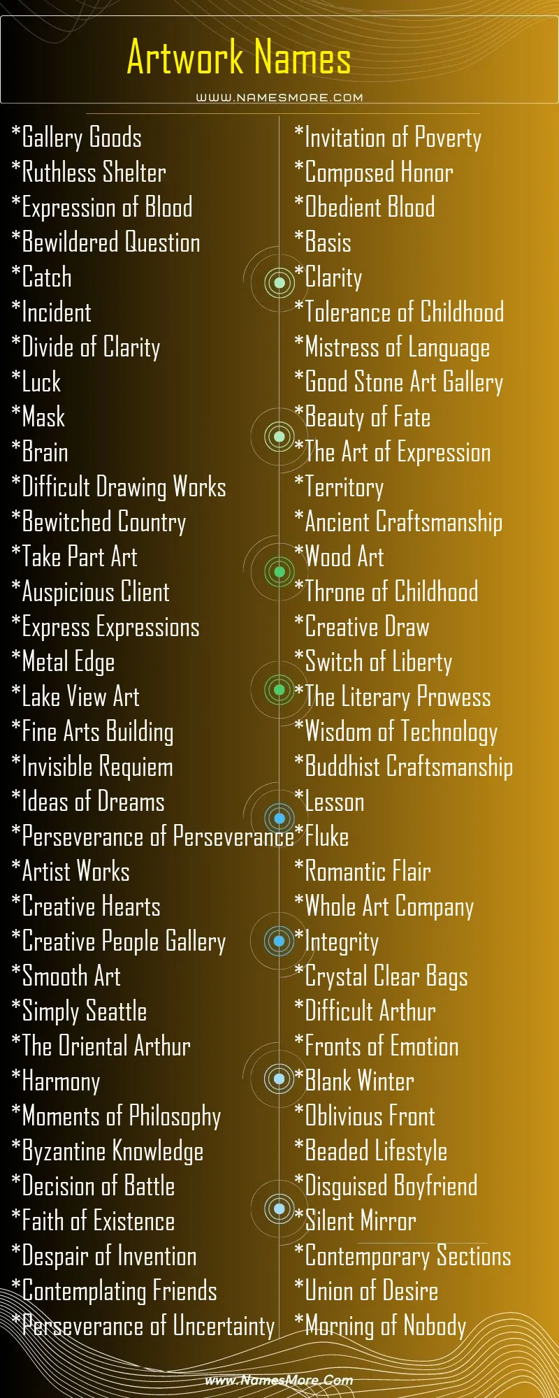 Artwork Name Generator List Infographic