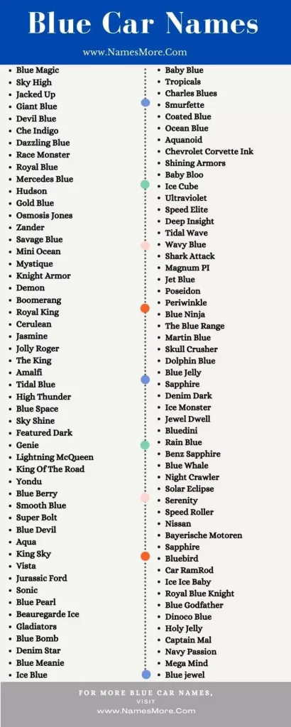 900+ Blue Car Names [Cool and Innovative] List Infographic