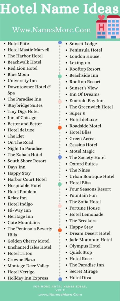 Hotel Names Ideas [2024: Best, Unique, Funny, Cool & Creative] List Infographic