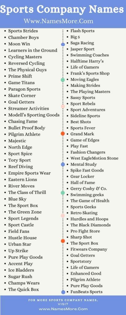 Sports Company Names | 950+ Sports Business Names List Infographic