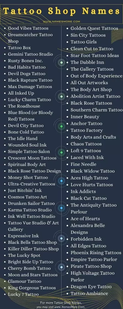 850+ Tattoo Shop Names [Catchy and Cool] List Infographic