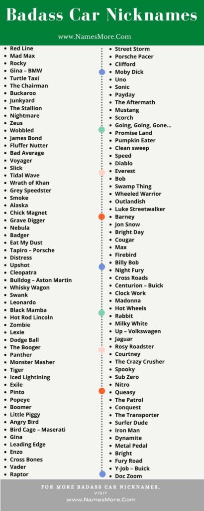 900+ Badass Car Nicknames : Cool and Cute Names List Infographic