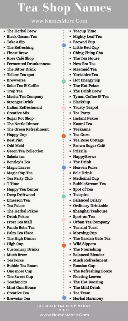 Tea Shop Names: Get all Quality Name Ideas List Infographic