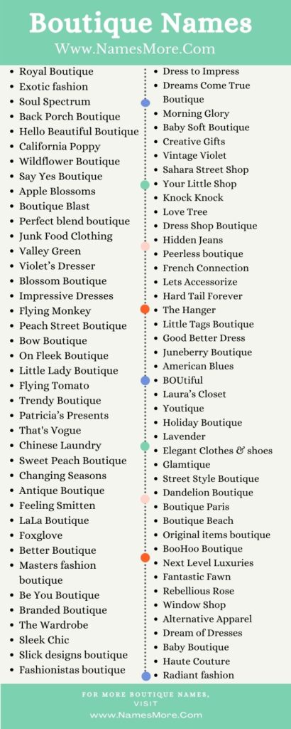 Boutique Names [Unique, Catchy & Attractive] List Infographic