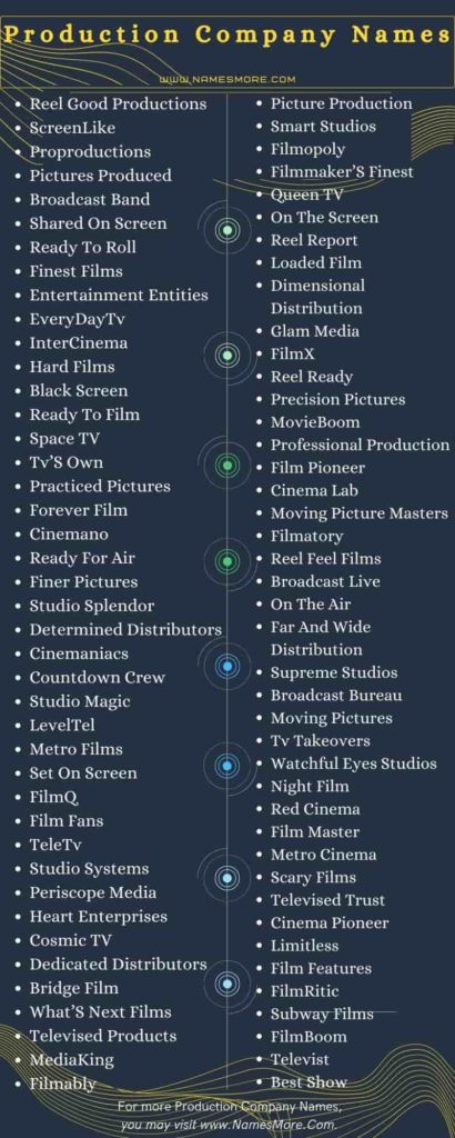 Production Company Names [990+ Catchy Names for Production House] List Infographic