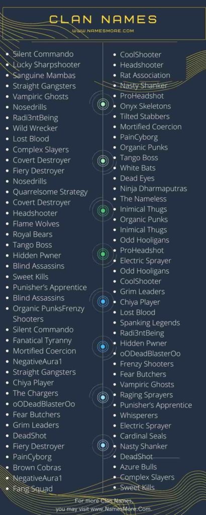 800+ Clan Names [2023: Cool, Funny, Unique, Stylish & Creative] List Infographic