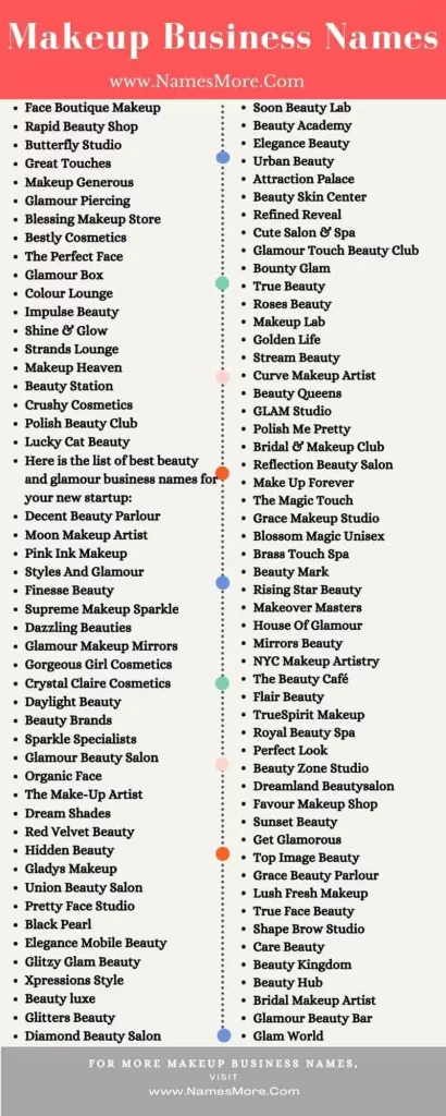 900+ Makeup Business Names [Catchy and Unique] List Infographic