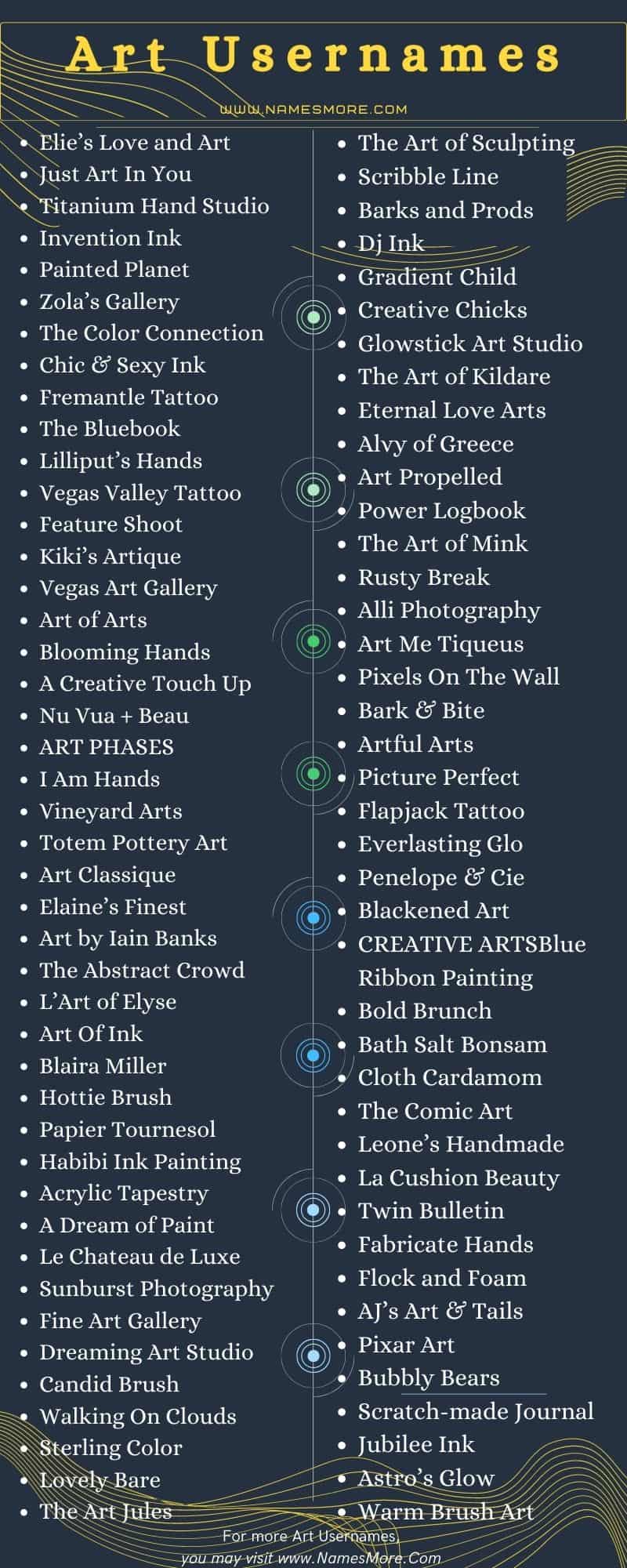 2600+ Art Usernames & Page Names [Cool, Unique & Funny] List Infographic