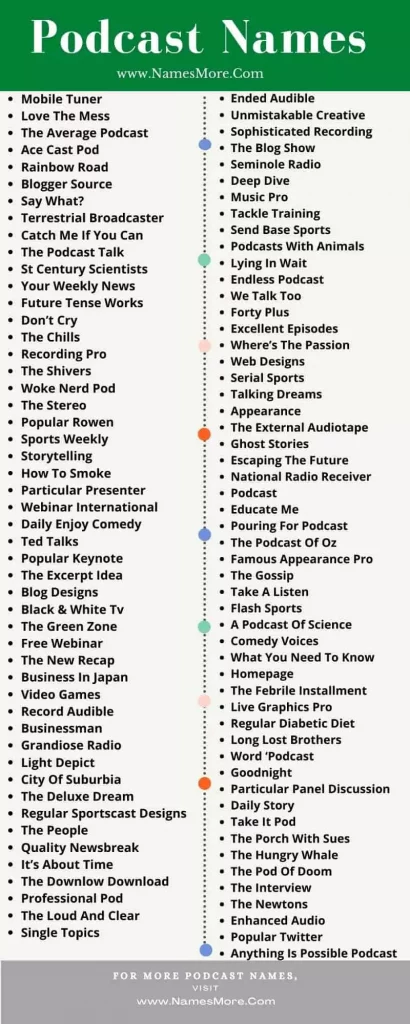 1400+ Podcast Names with Creative Meaning [Cool and Catchy] List Infographic