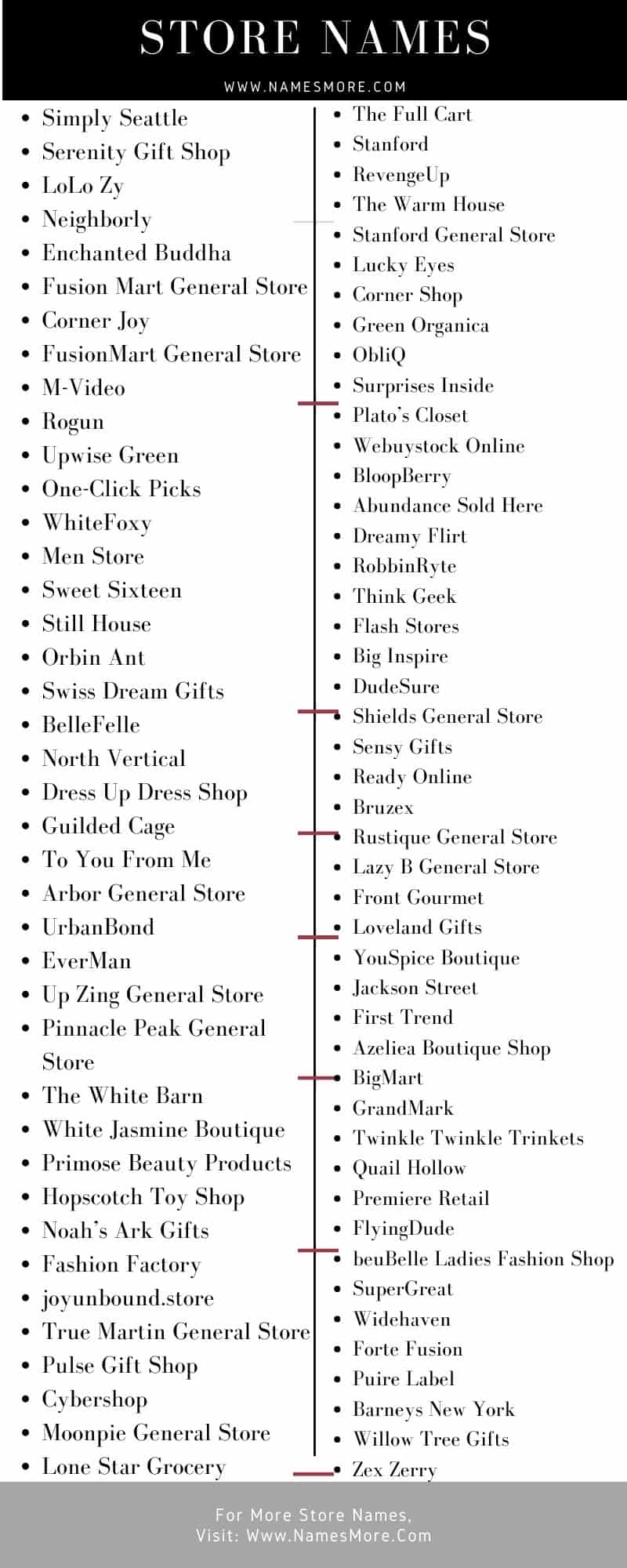 2800+ Store Names [Cool & Creative] List Infographic