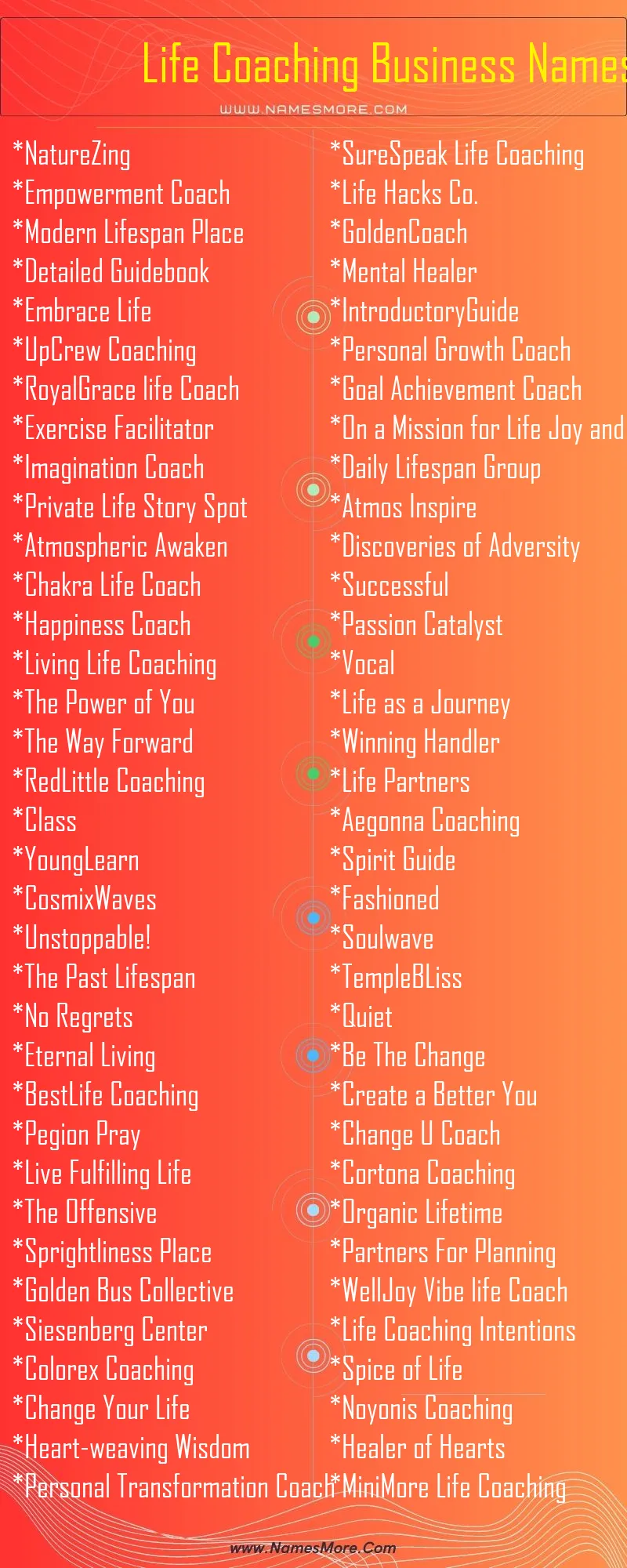 2600+ Life Coaching Business Names (Creative & Unique) List Infographic