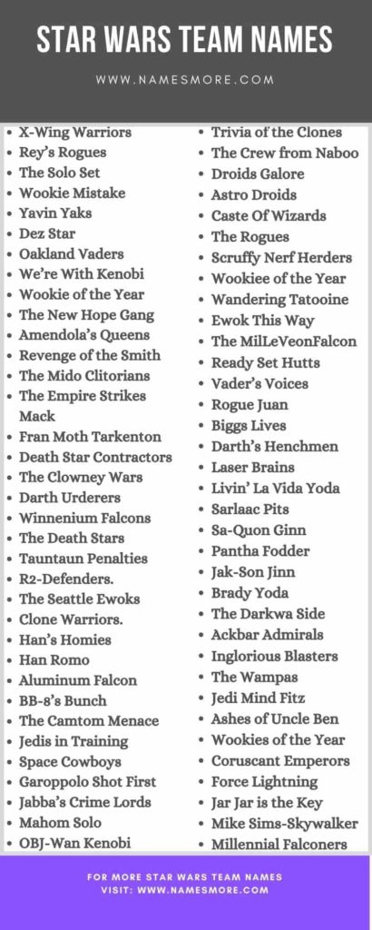 Star Wars Team Names [Best & Funny Team & Group Names] List Infographic