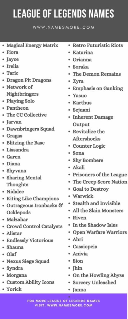 League of Legends Names: 2024 [Best, Cool, Funny & Unique] List Infographic