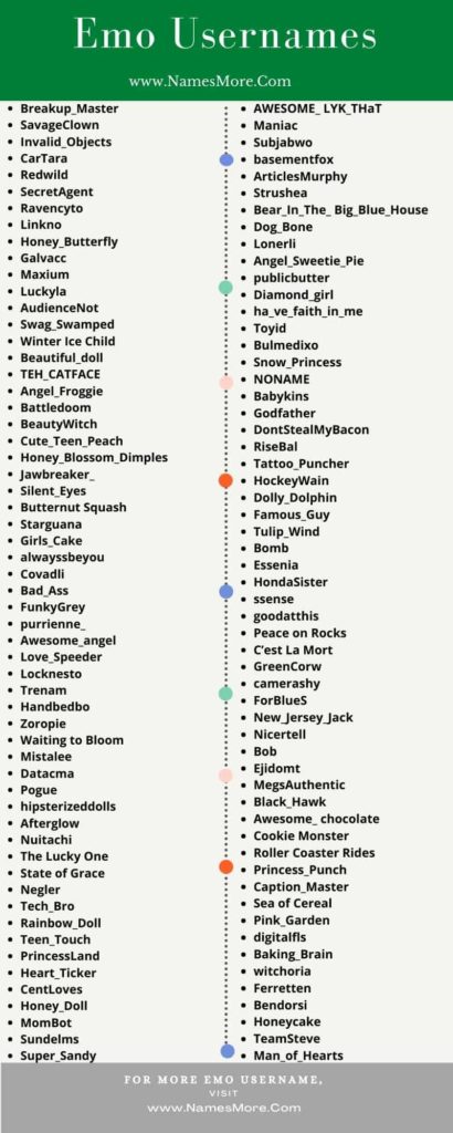 Emo Usernames with a Detailed Guide [Cool and Cute] List Infographic