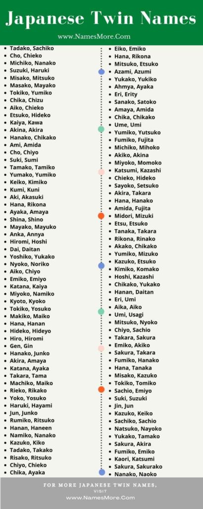 700+ Japanese Twin Names [Cute and Common] List Infographic