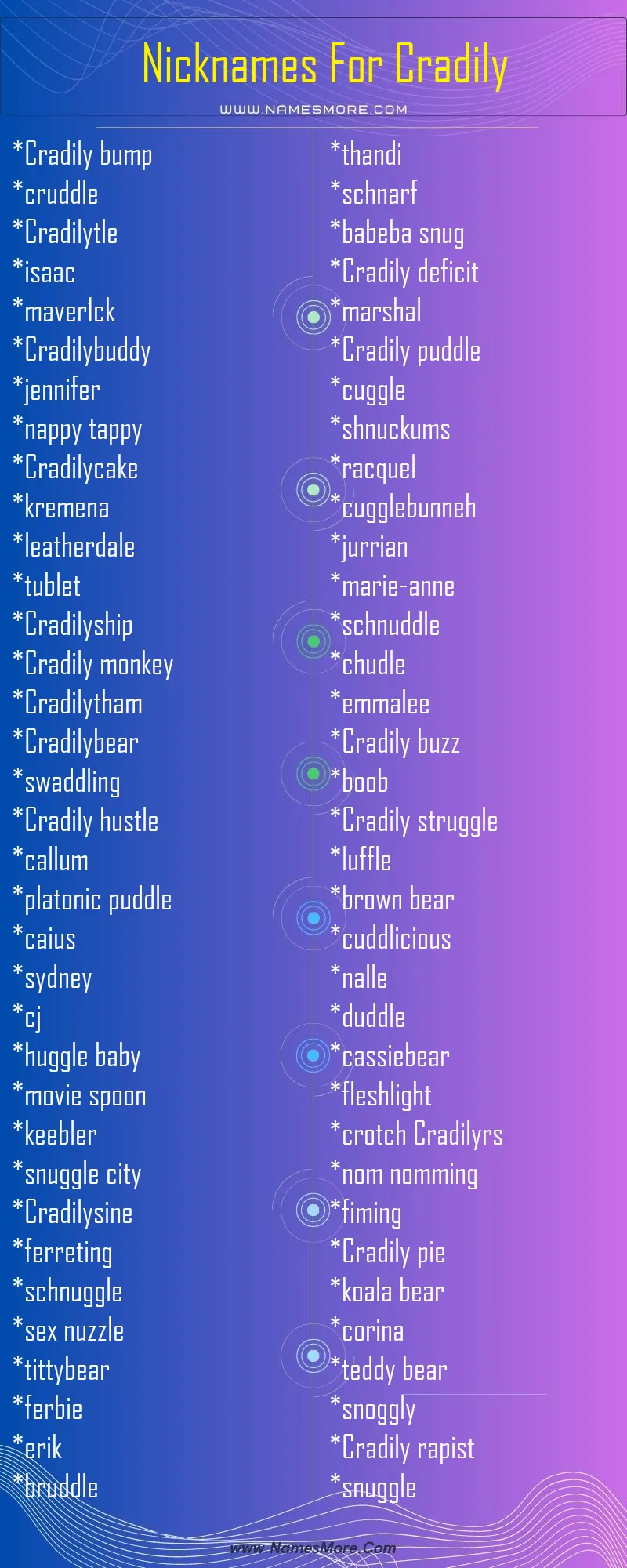 1100+ Nicknames For Cradily (Cool & Creative) List Infographic
