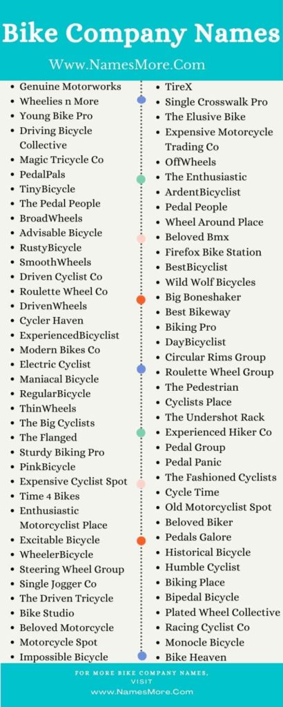 Bike Company Names [2023: Motorcycle Company Names] List Infographic