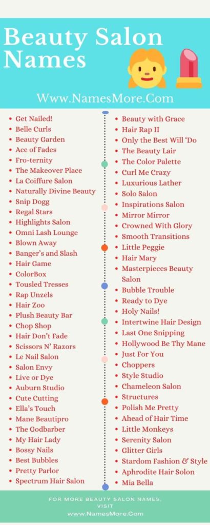 Beauty Salon Names [900+ Best Beauty Parlour Names] List Infographic