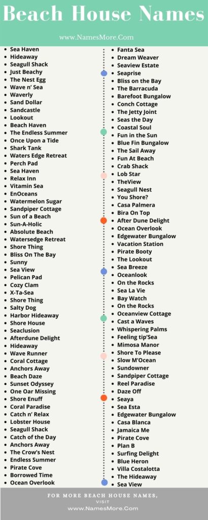 780+ Beach House Names [Cool & Funny] List Infographic