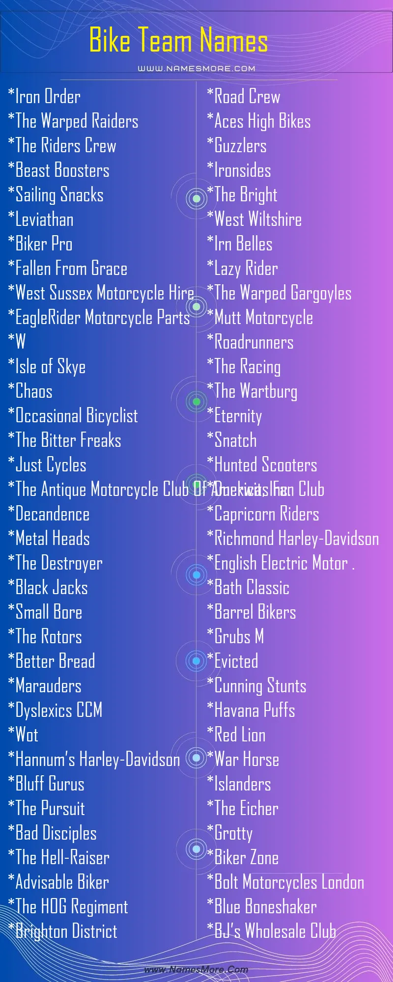 2100+ Bike Team Names (Cool & Creative) List Infographic