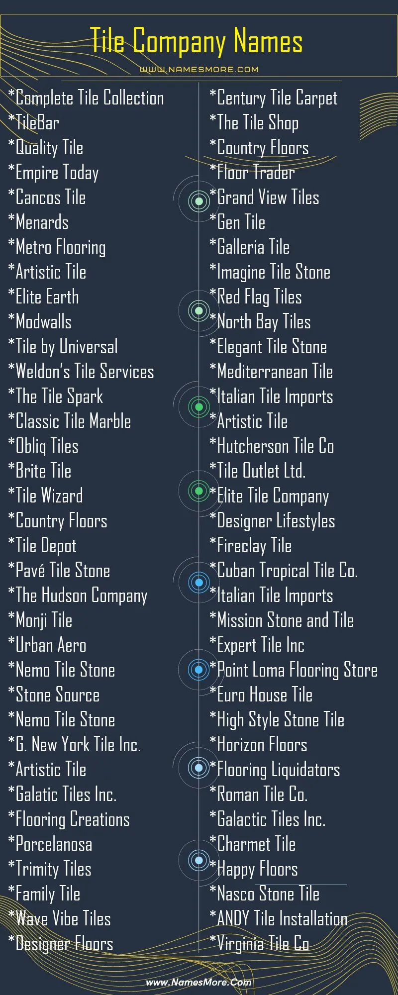 1900+ Tile Company Names & Business Names [Unique & Cool] List Infographic