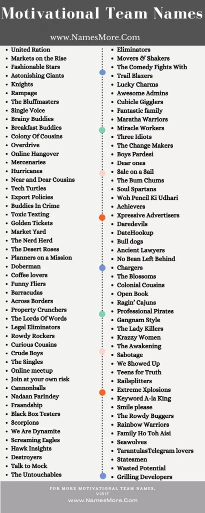 790+ Motivational Team Names [Cool and Inspirational] List Infographic
