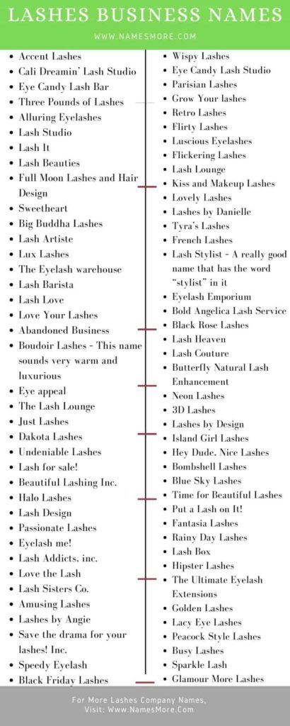 Lashes Business Names | 990+ Lash Company Names Ideas List Infographic