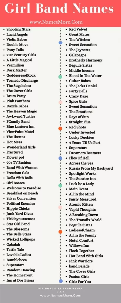 900+ Girl Band Names in 2021 [Cool and Unique] List Infographic