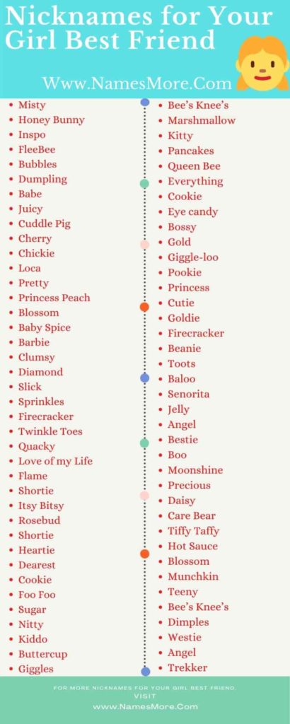 Nicknames for Your Girl Best Friend [2024: Female Best Friend Names) List Infographic
