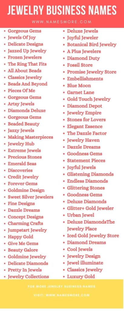 990+ Jewelry Business Names [Catchy, Creative & Unique] List Infographic