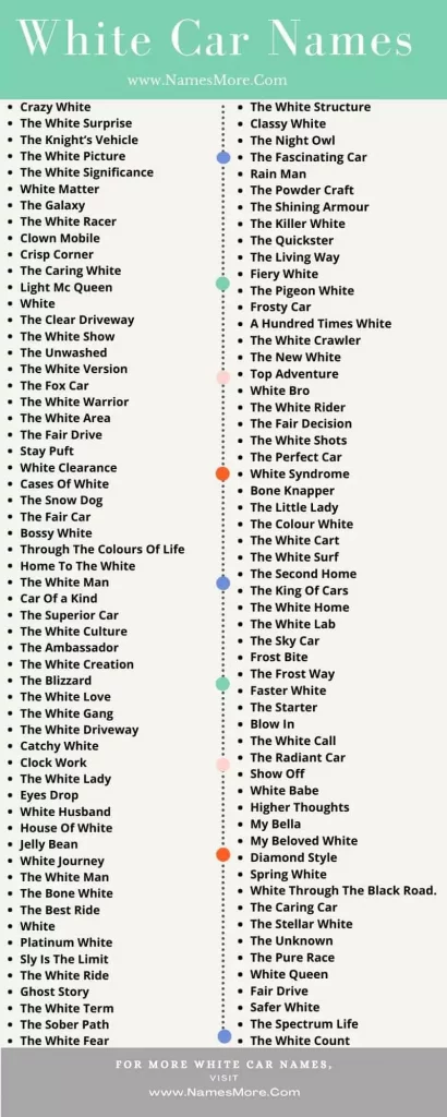 960+ White Car Names [Amazing Guide] List Infographic