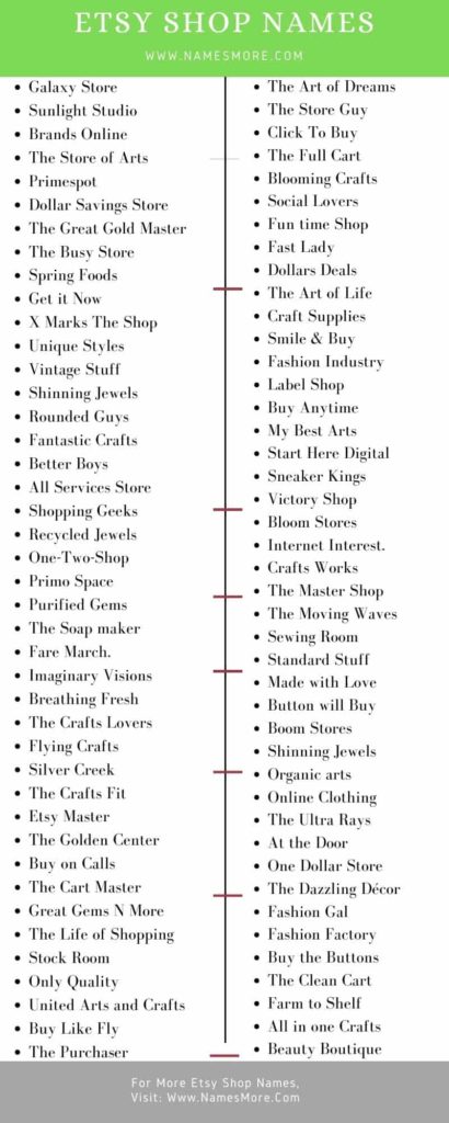Etsy Shop Names [980+ Cool & Catchy Etsy Business Names] List Infographic