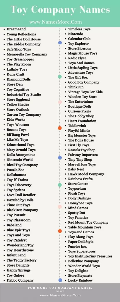 954+ Toy Company Names [Smart Idea] List Infographic