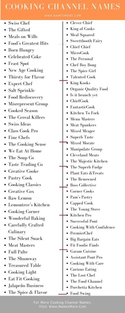 940+ Cooking Channel Names [Best Guide] in 2024 List Infographic