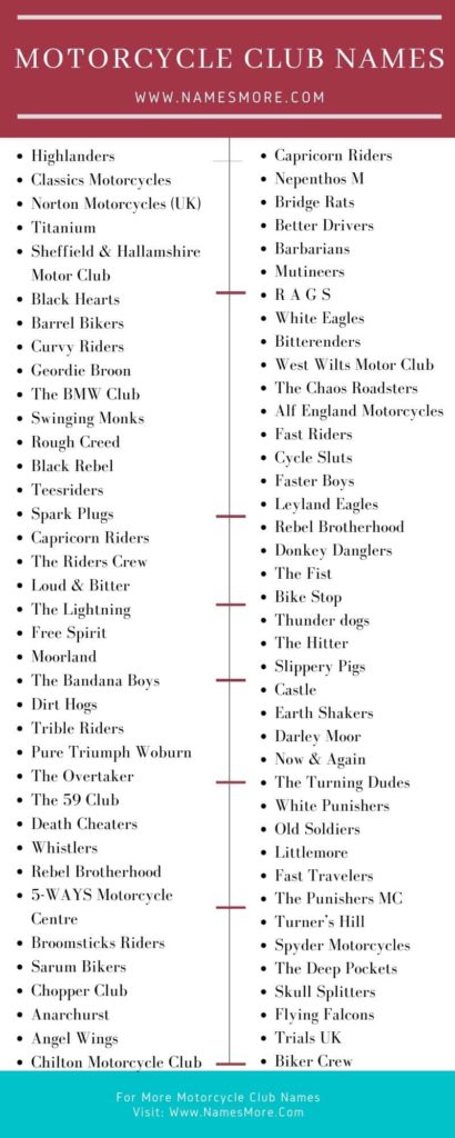 Motorcycle Club Names [650+ Cool Biker Club Names] List Infographic
